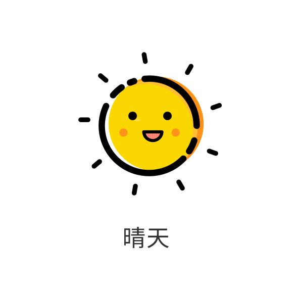 zDW(wng)I(y)
